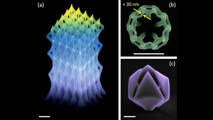 Examples from the three-dimensional printed nanoworld show the complexity (a), achievable structure sizes (b), and the path from meshed toward closed 3D surfaces (c). All images are re-colored scanning electron microscope micrographs with a 500nm wide scale bar.