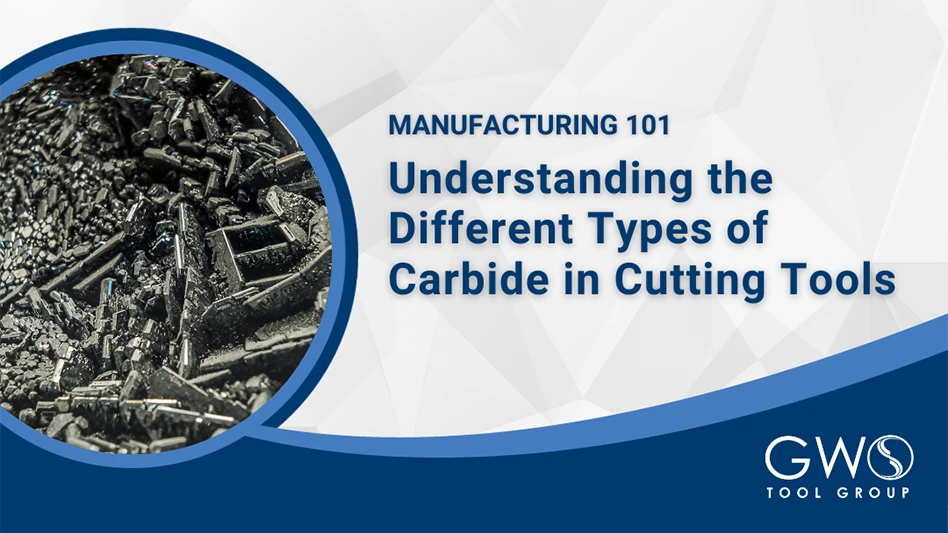 Graphic from GWS Tool Group with the words Manufacturing 101 – Understanding the different types of carbide in cutting tools